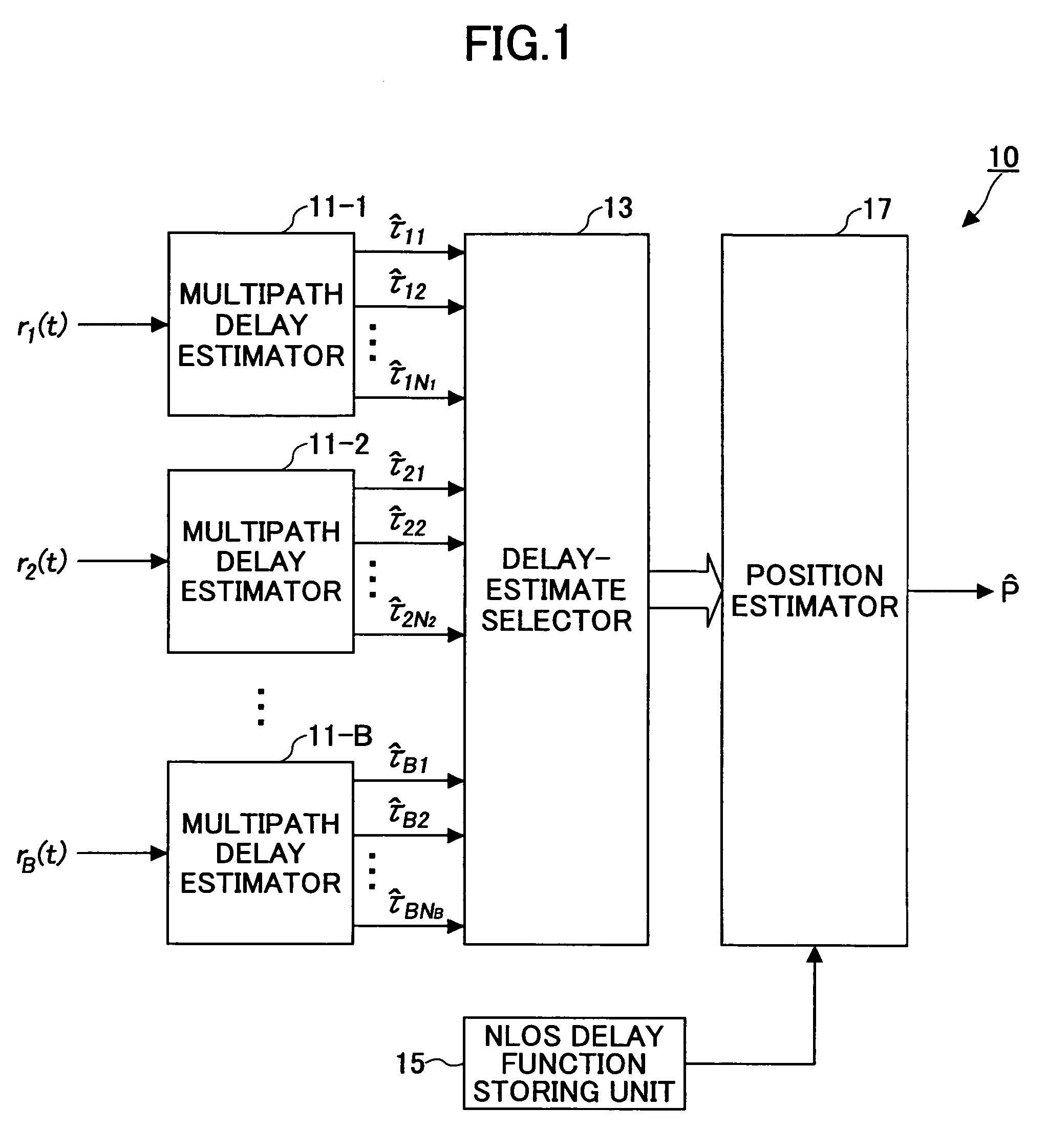 Wireless positioning approach using time delay estimates of multipath components