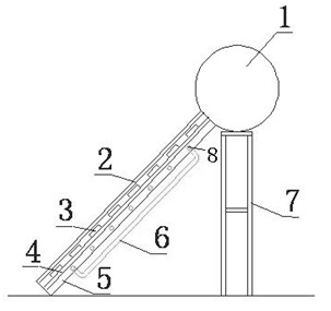 Photovoltaic and photothermal integrated unit