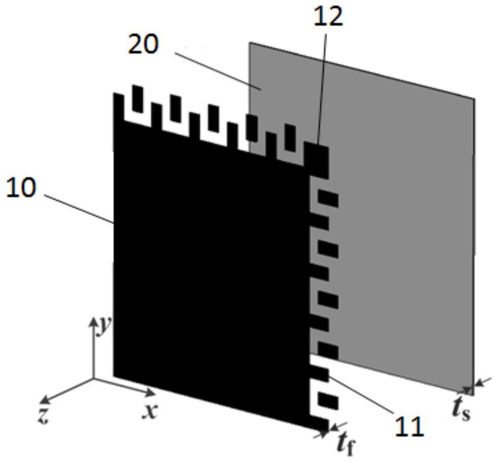 An artificial dielectric surface based on a coplanar bidirectional interdigitated patch structure