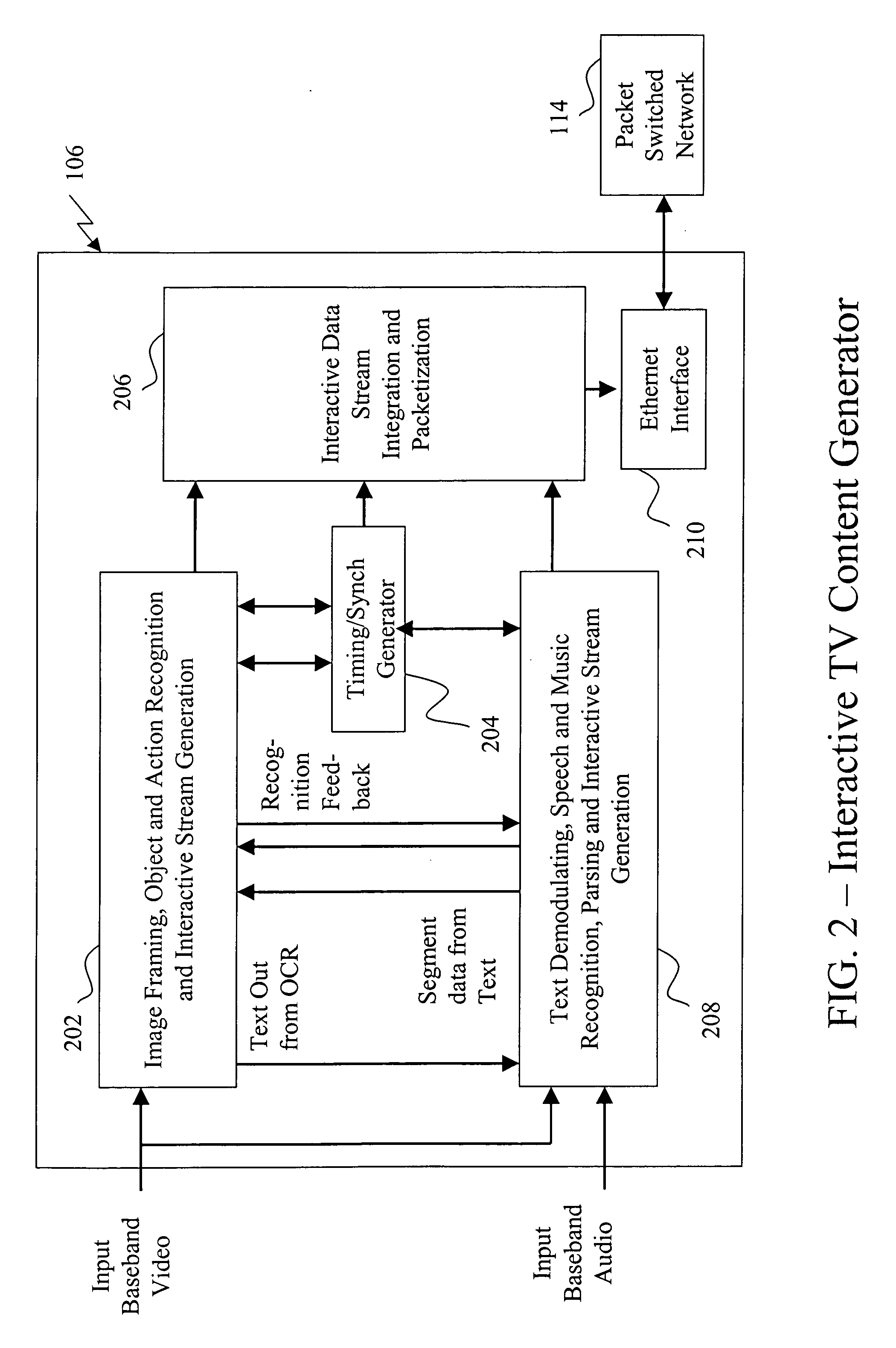 System and method for integration and synchronization of interactive content with television content