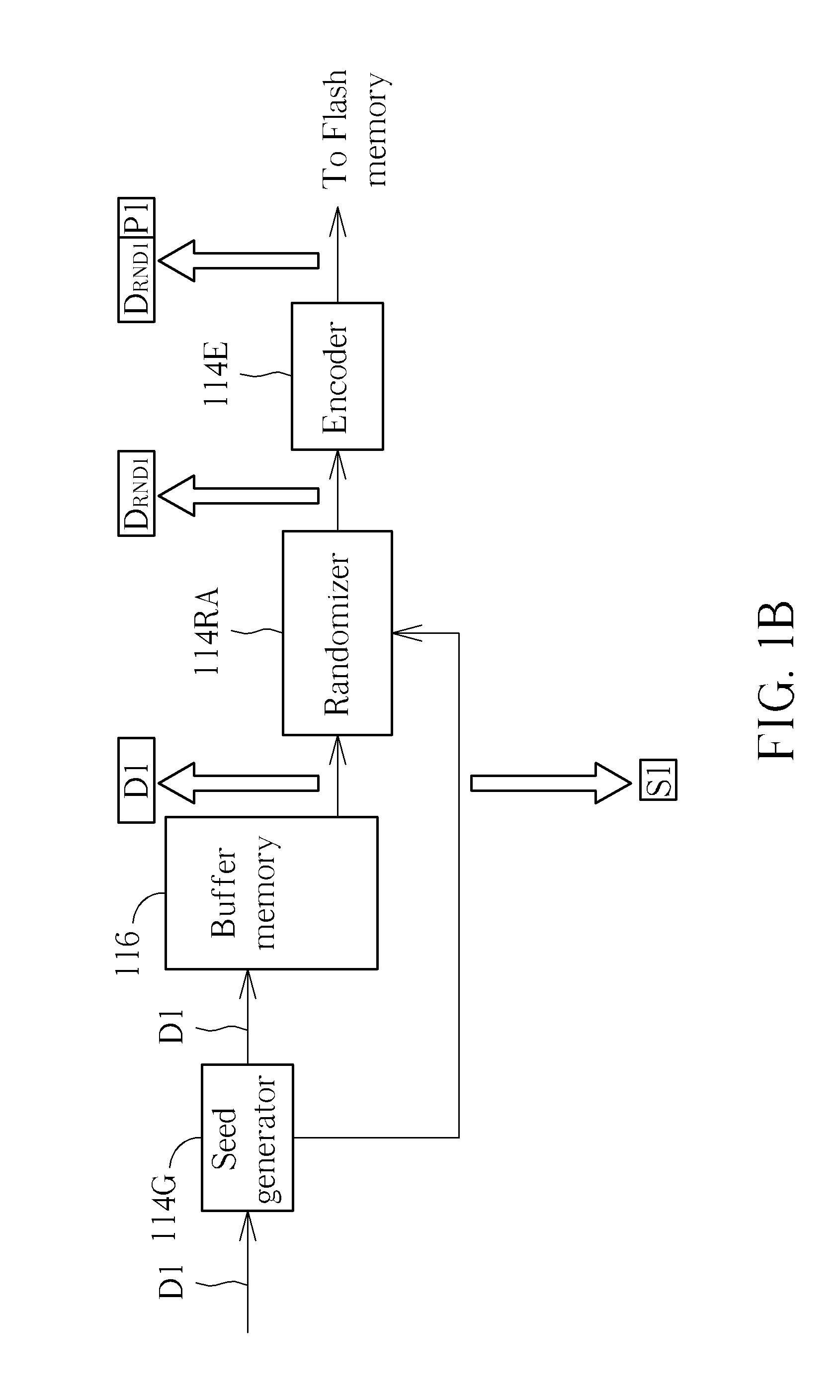 Method for performing data shaping, and associated memory device and controller thereof