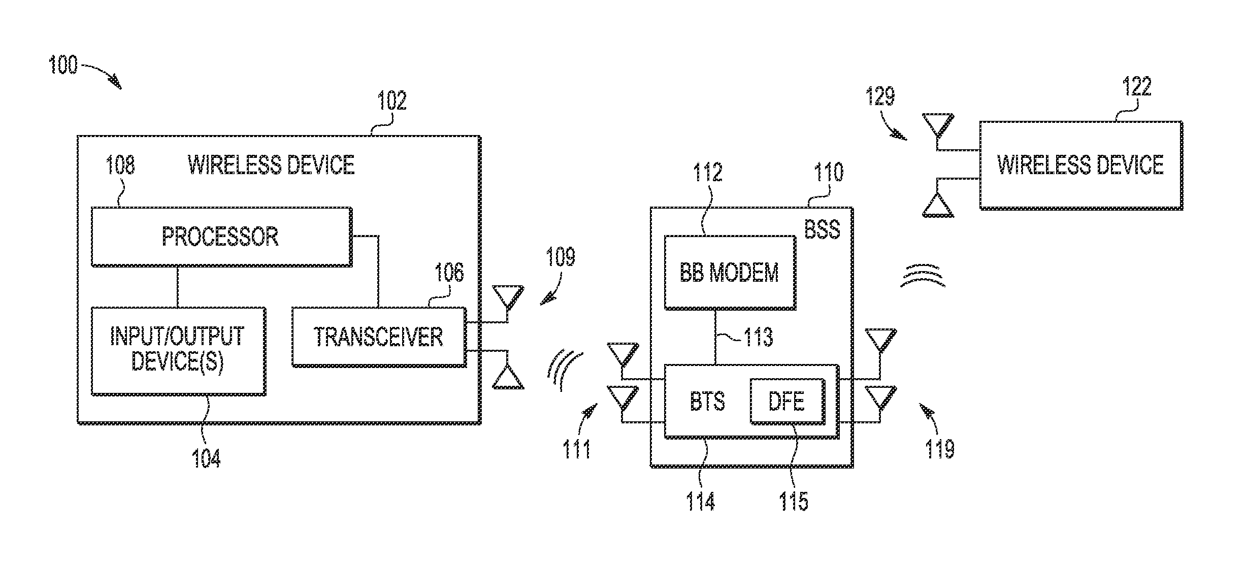 Adaptive High-Order Nonlinear Function Approximation Using Time-Domain Volterra Series to Provide Flexible High Performance Digital Pre-Distortion