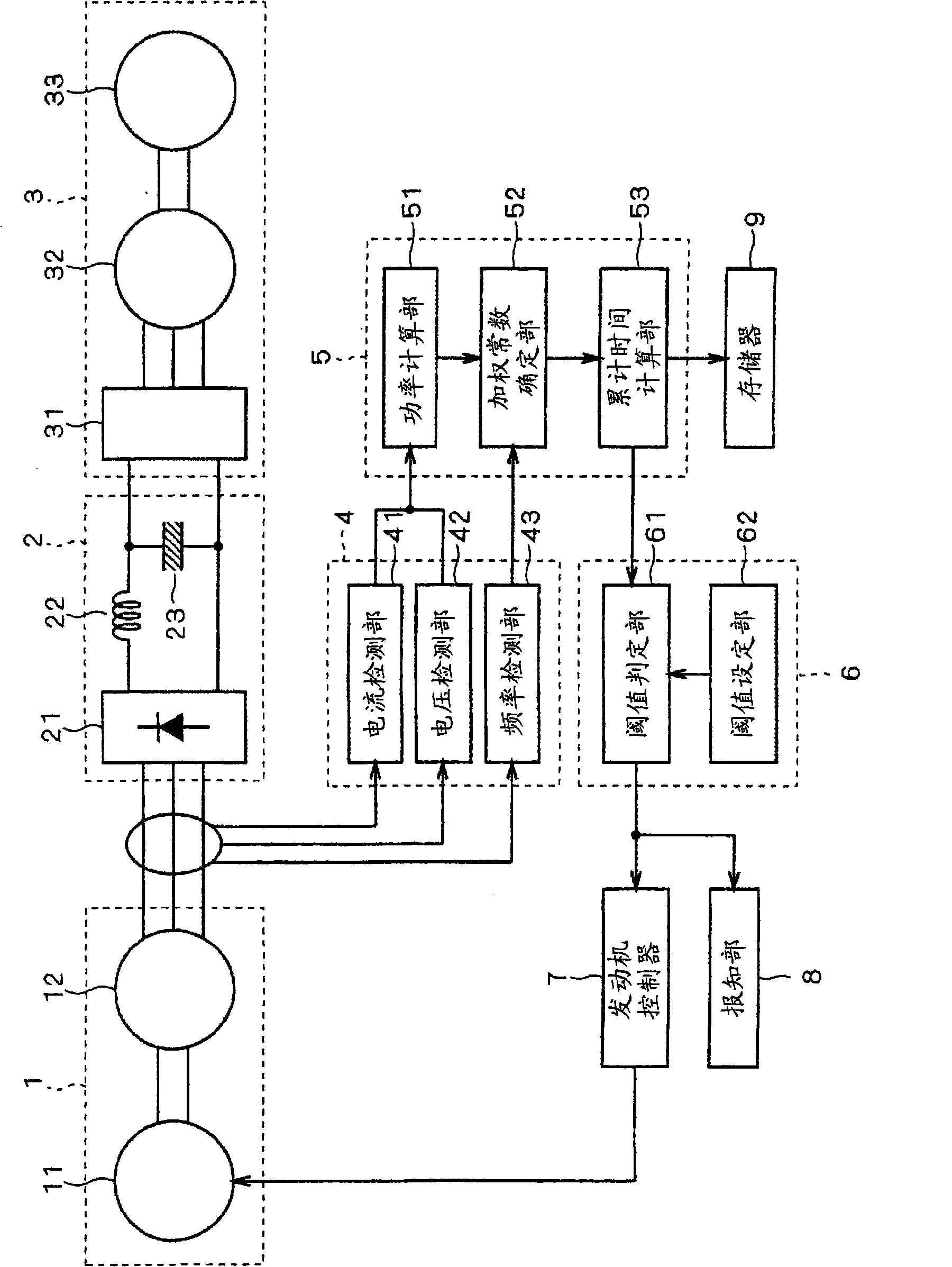 Engine life predication apparatus and refrigerator