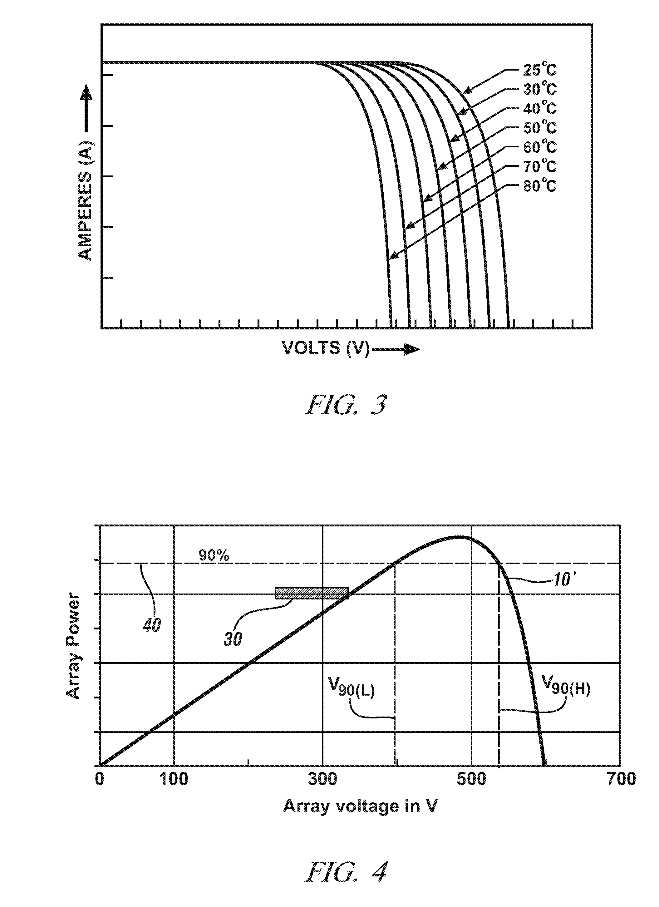 Photo-voltaic charging of high voltage traction batteries