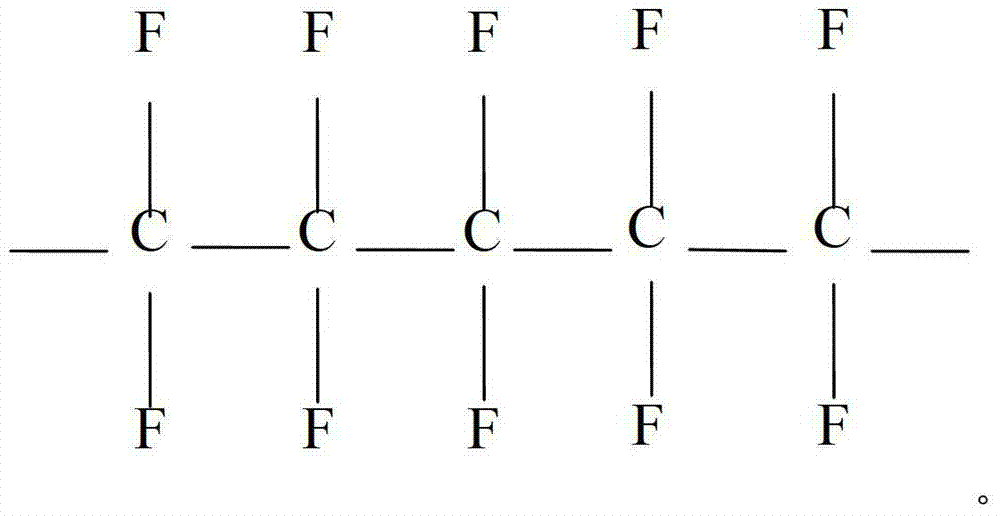 Porcelain insulating surface processing method for electric transmission line