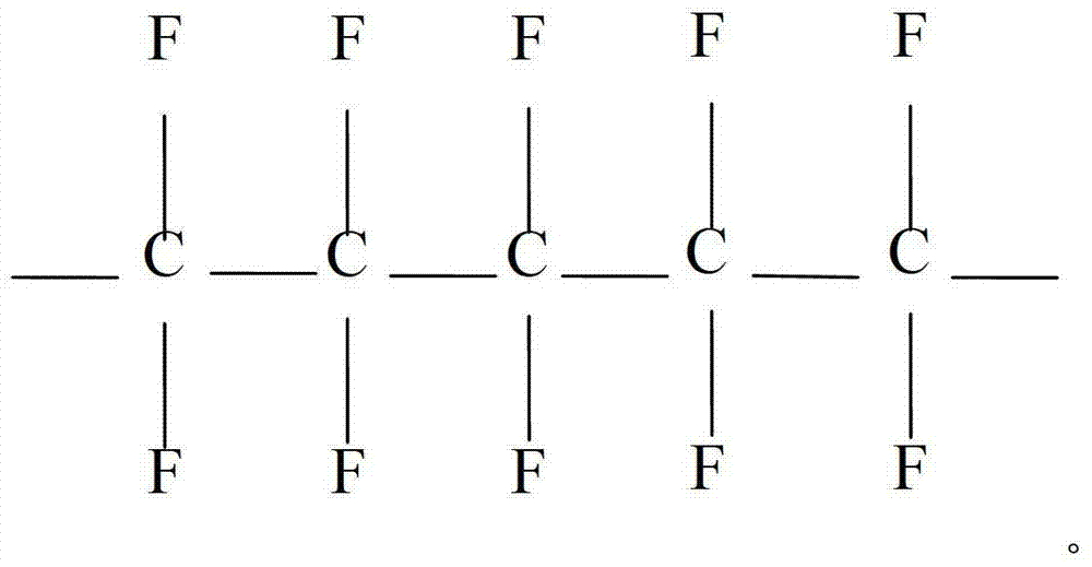 Porcelain insulating surface processing method for electric transmission line