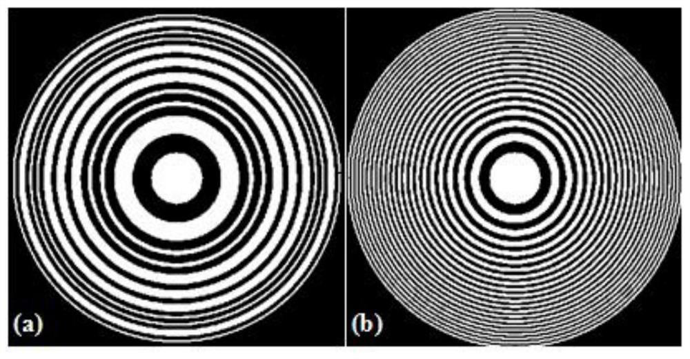 Multifocal Fibonacci-like zone plate and its construction method