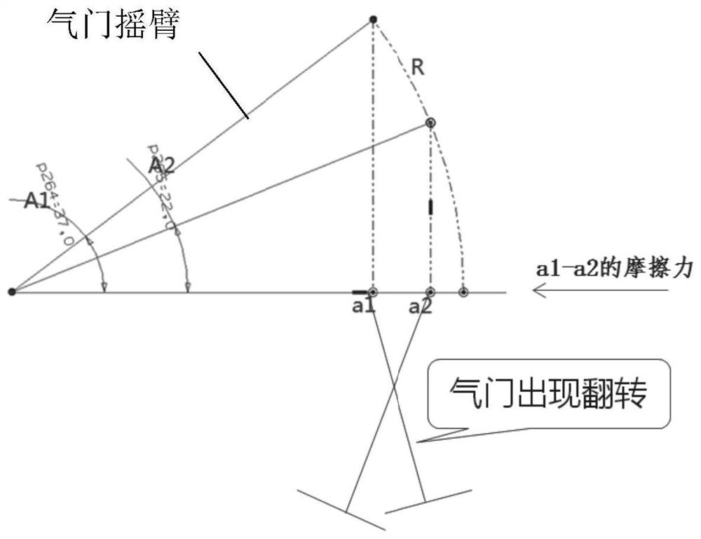 Anti-eccentric-wear roller type hydraulic tappet valve rocker arm combined device