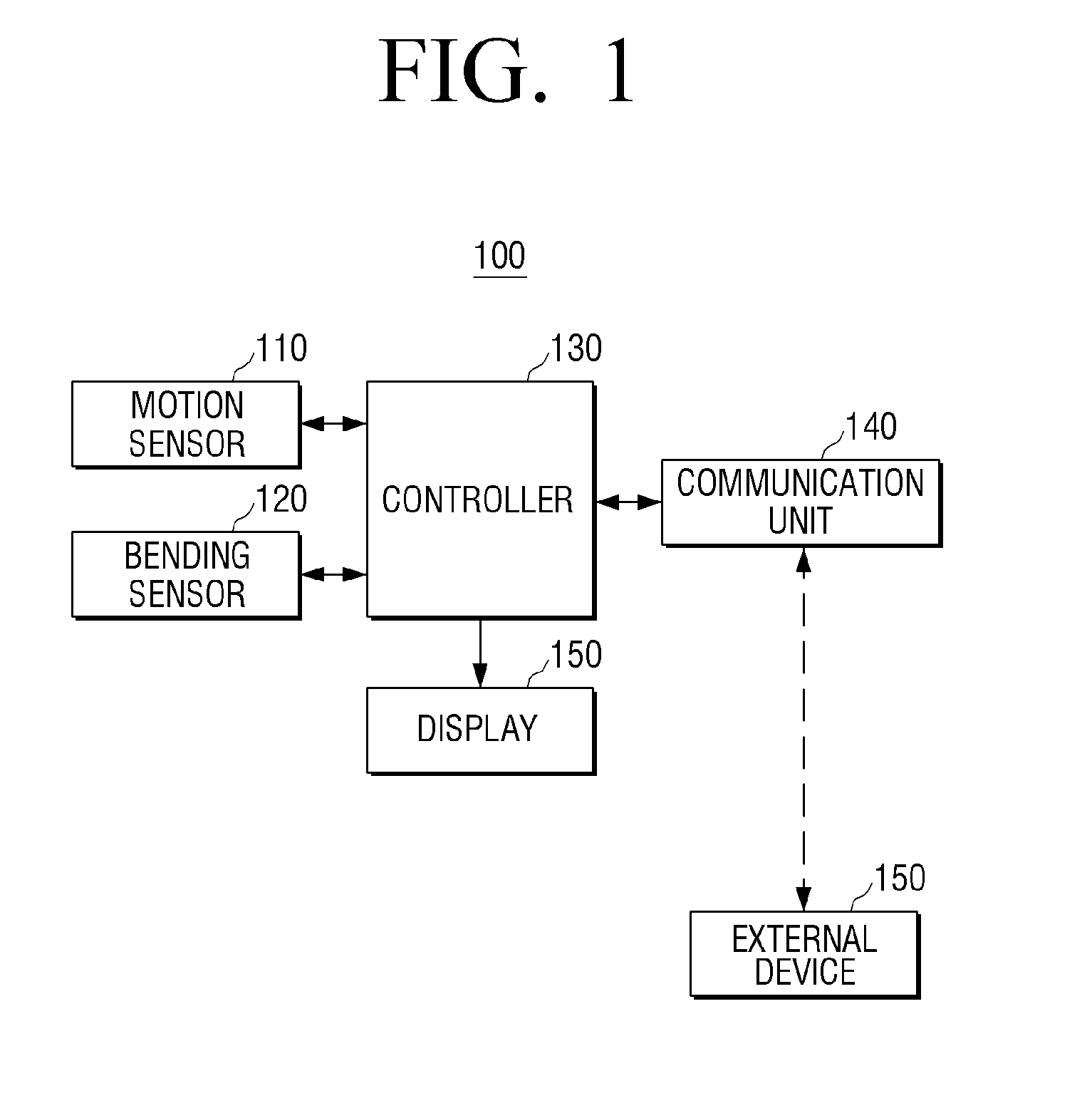 Wearable device to control external device and method thereof