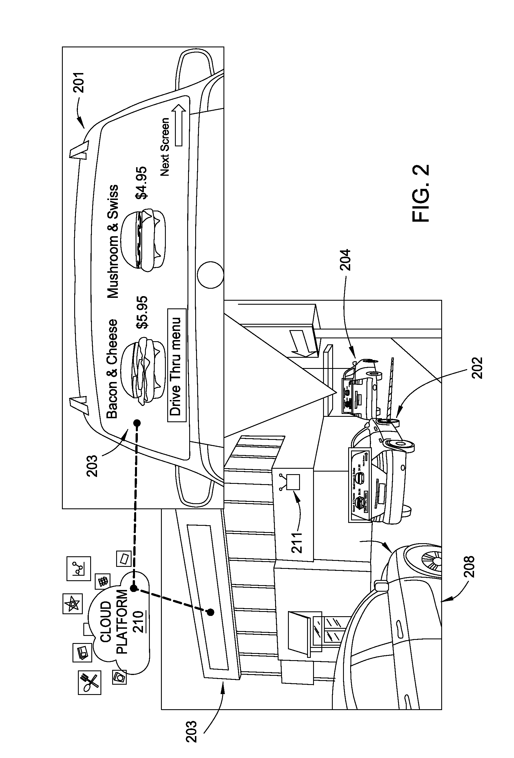 External messaging in the automotive environment