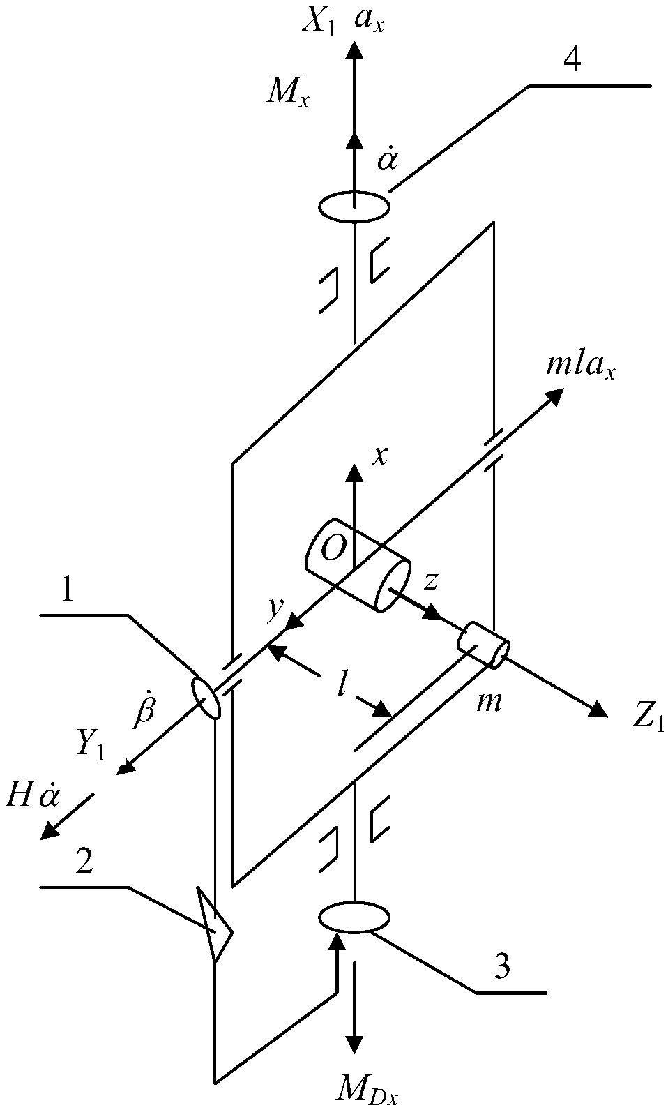 Two-axis integrated gyroscope accelerometer and servo control method