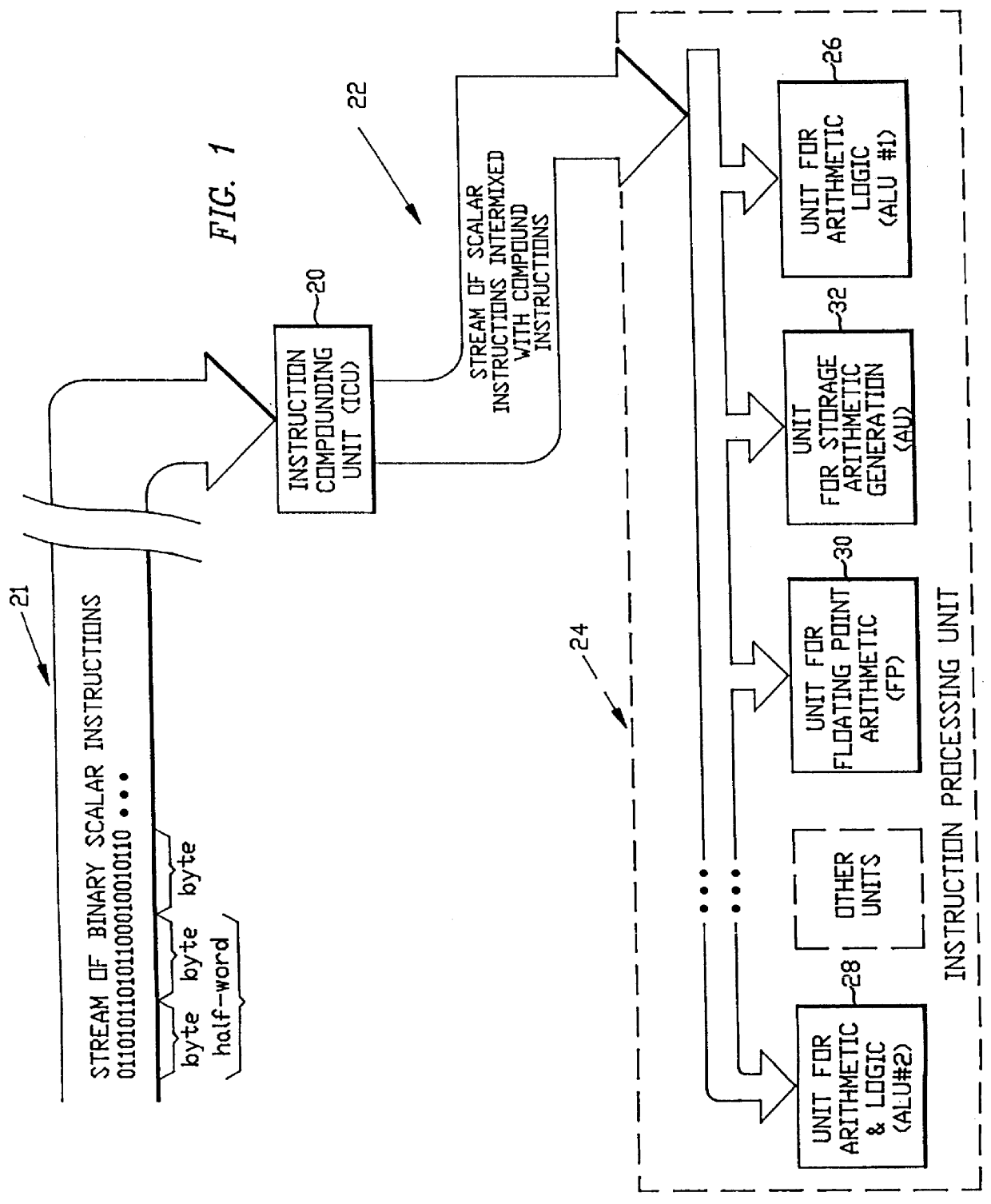 Method for processing instructions for parallel execution including storing instruction sequences along with compounding information in cache