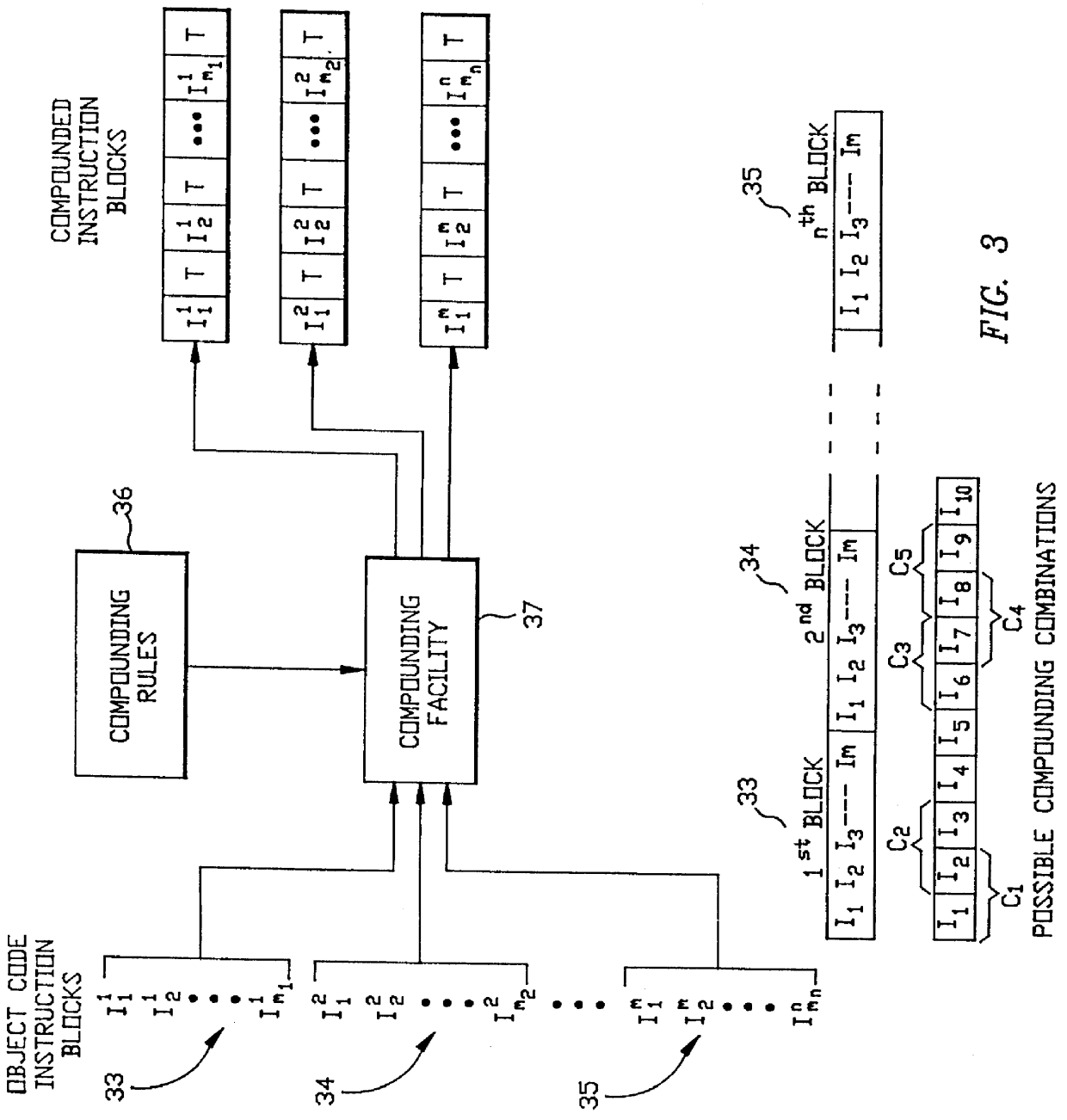 Method for processing instructions for parallel execution including storing instruction sequences along with compounding information in cache