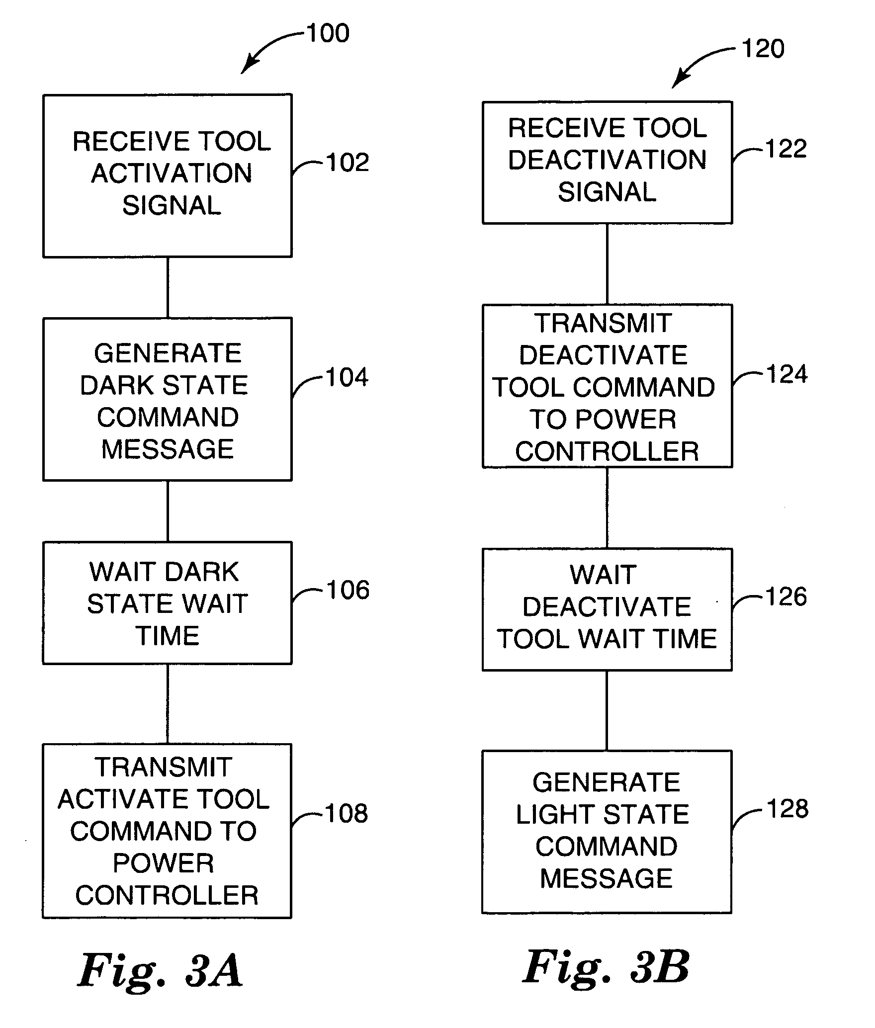 Control of an automatic darkening filter