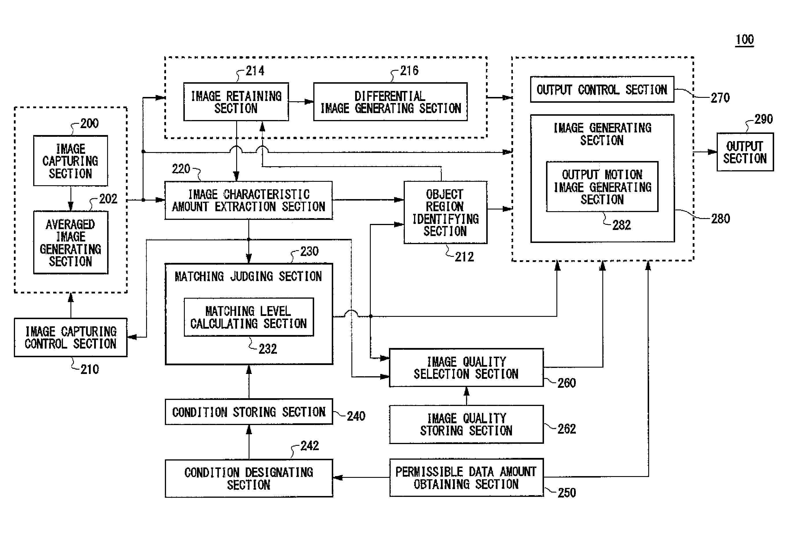 Monitoring system, monitoring method, and program