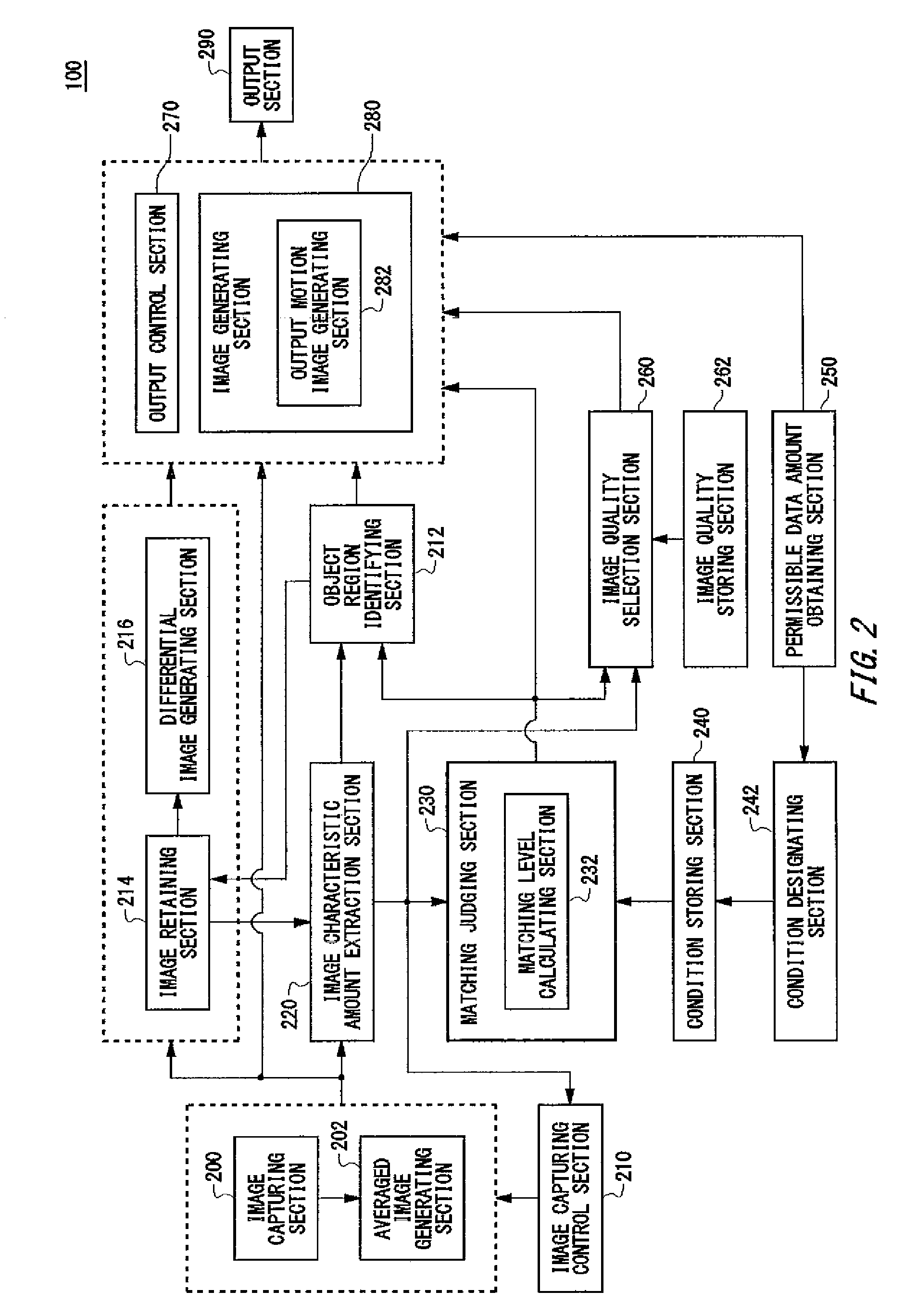 Monitoring system, monitoring method, and program