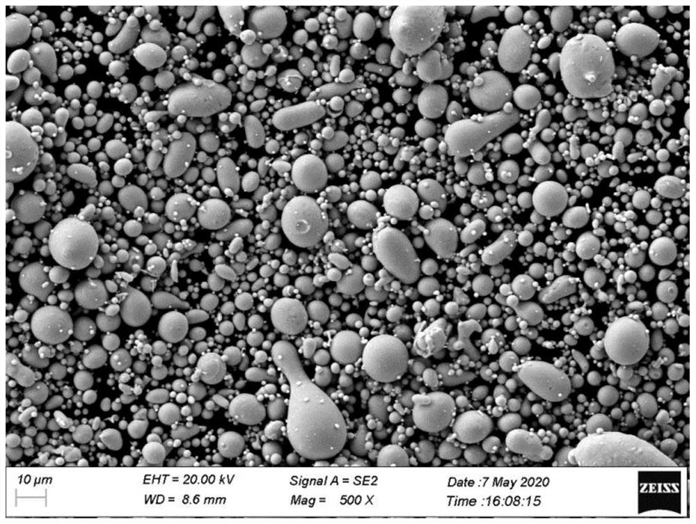 Soft magnetic alloy powder and preparation method thereof, magnetic ring inductor and production method thereof