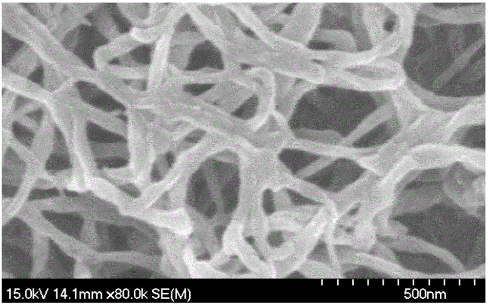 Poly(3,4-ethylenedioxythiophene) nanowire film and its synthesis method and application