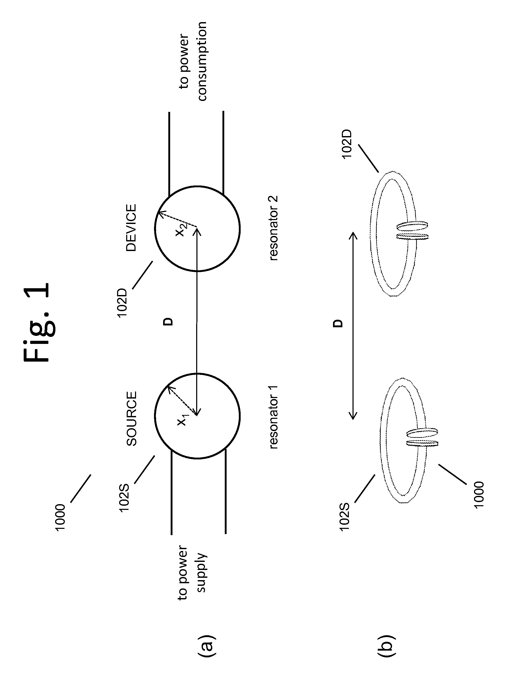 Multi-resonator wireless energy transfer inside vehicles