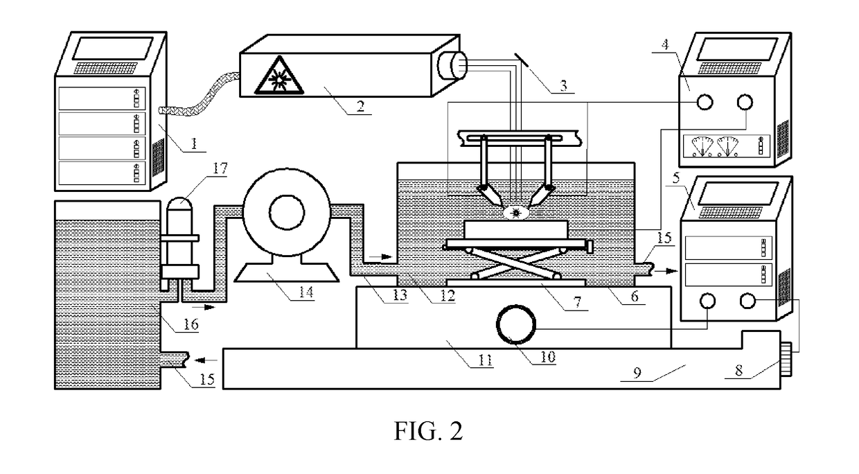 Method and Device for Increasing Laser-Induced Shock Wave Pressure