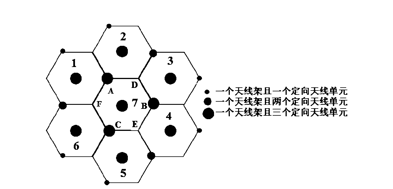 Honeycomb distributed type antenna system adopting directive antenna units