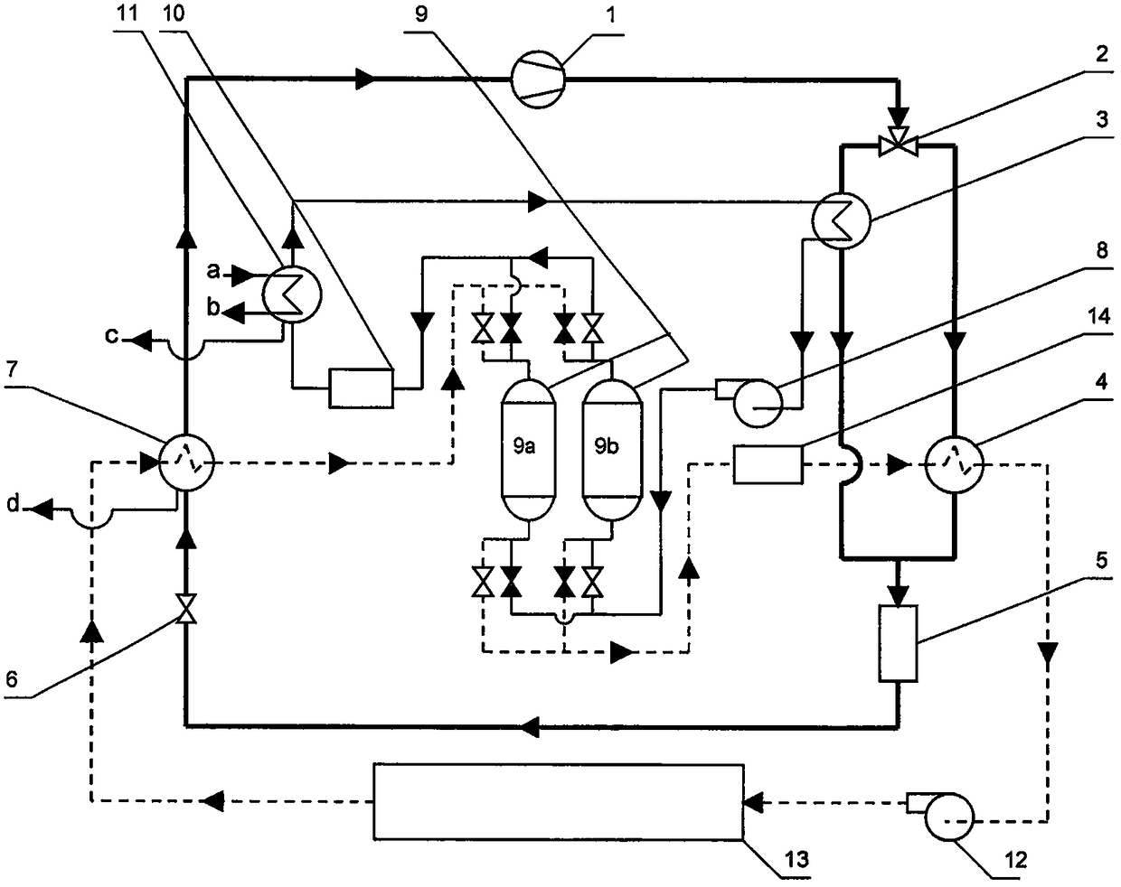 Heat pump coupled adsorption type closed system for drying sludge