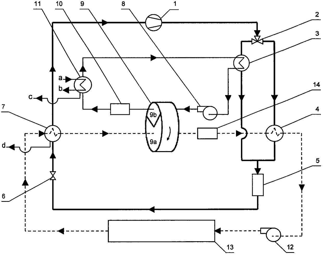 Heat pump coupled adsorption type closed system for drying sludge