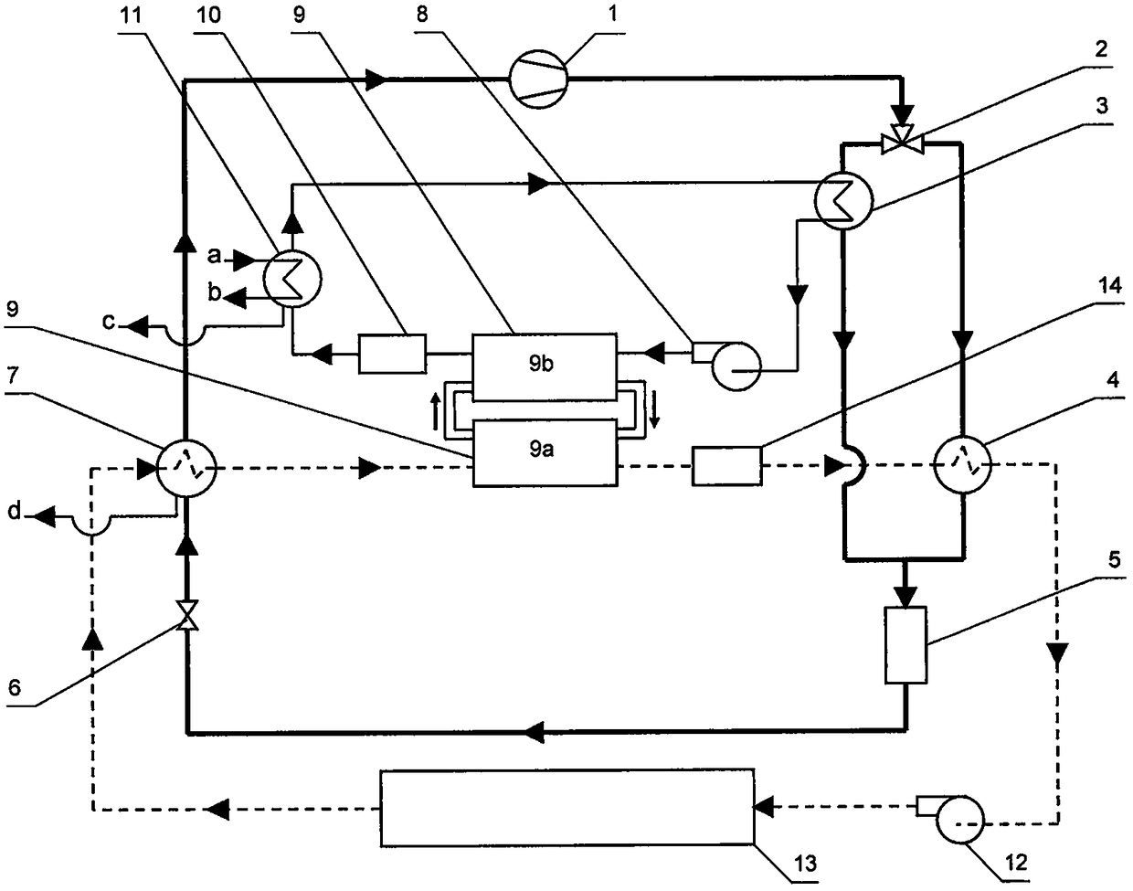 Heat pump coupled adsorption type closed system for drying sludge