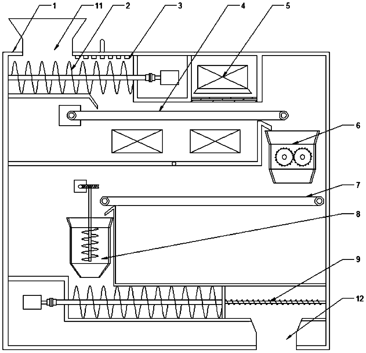 Feed processing device