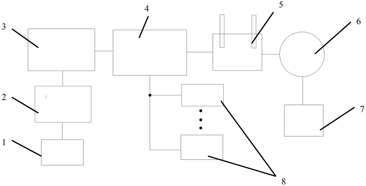 System for automatically controlling elevator according to license plates