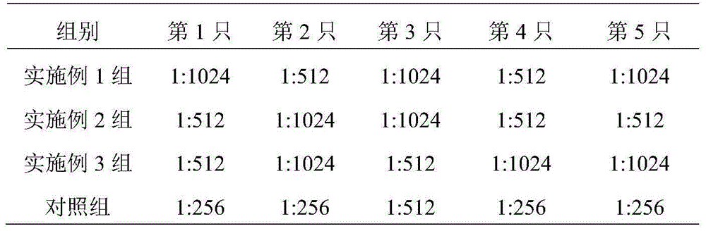 Method for producing anti-human C-reaction protein antiserum for sheep