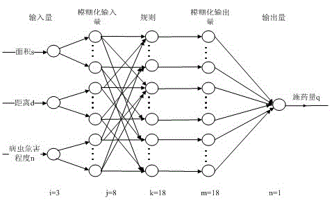 A mobile robot variable pesticide application intelligent decision-making method and system