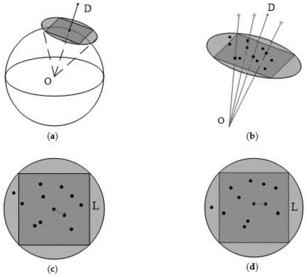 Star map recognition method and device based on geometric verification