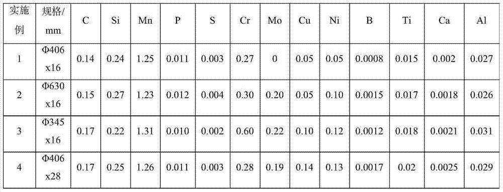 Method for manufacturing seamless pipeline pipe from low-carbon martensite pulp conveying wear-resistant seamless pipeline steel