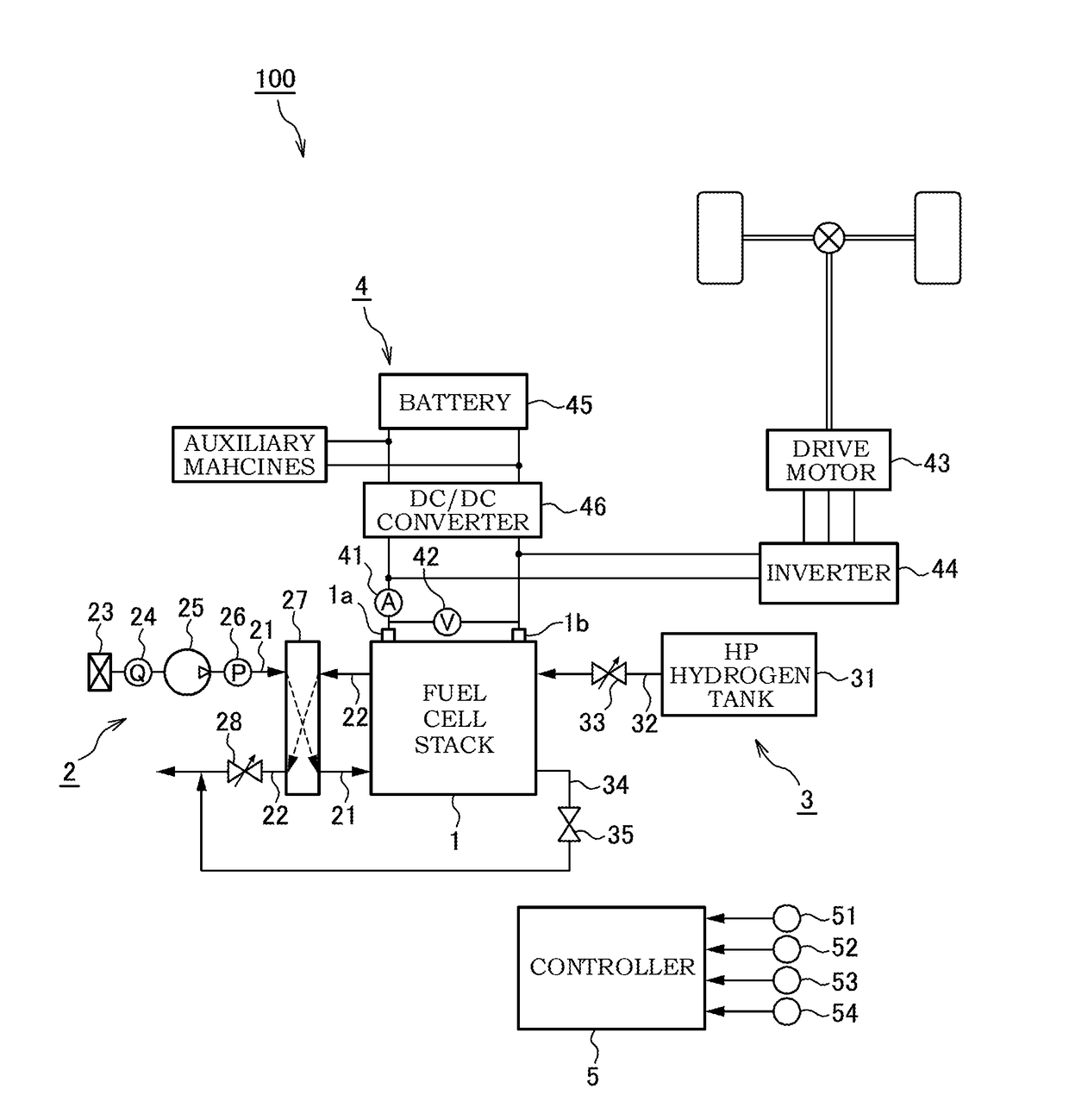 Fuel cell system