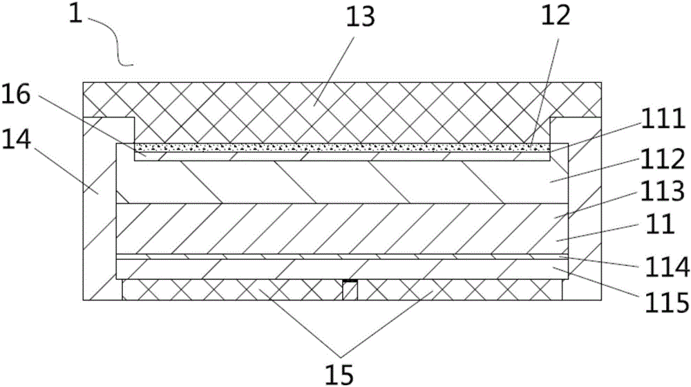 Quantum dot white light LED device and preparation method therefor