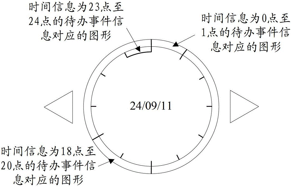 Information management method and terminal