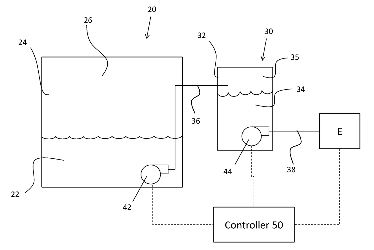 Fuel stabilization chamber