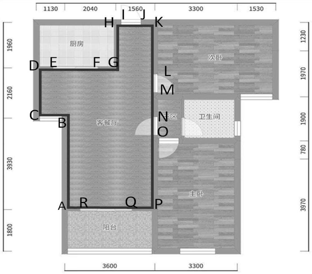 Home scene layout method based on artificial intelligence