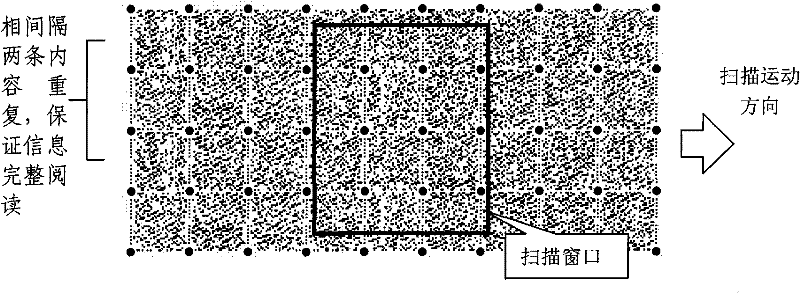 High-capacity two-dimensional barcode capable of recording voice message and reader