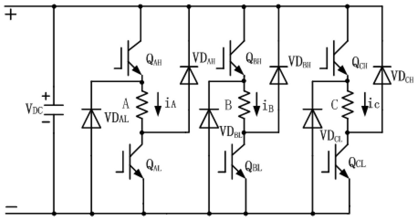 Motor drive system for direct main drive of weaving machine