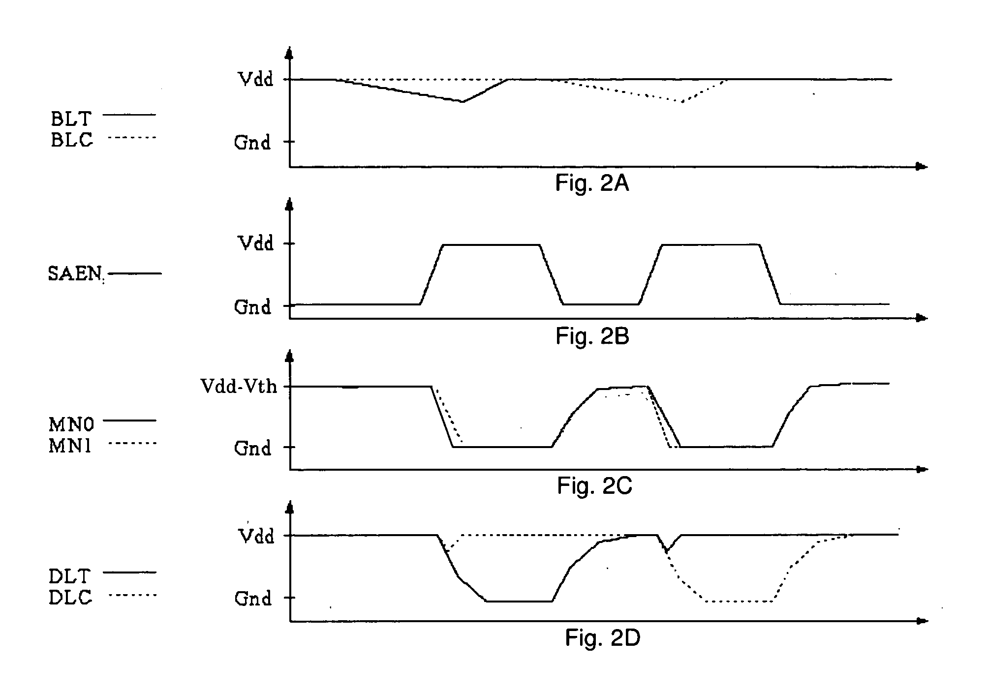 SOI sense amplifier with cross-coupled body terminal