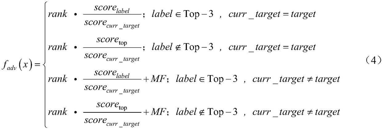 An inverse face recognition method based on PSO