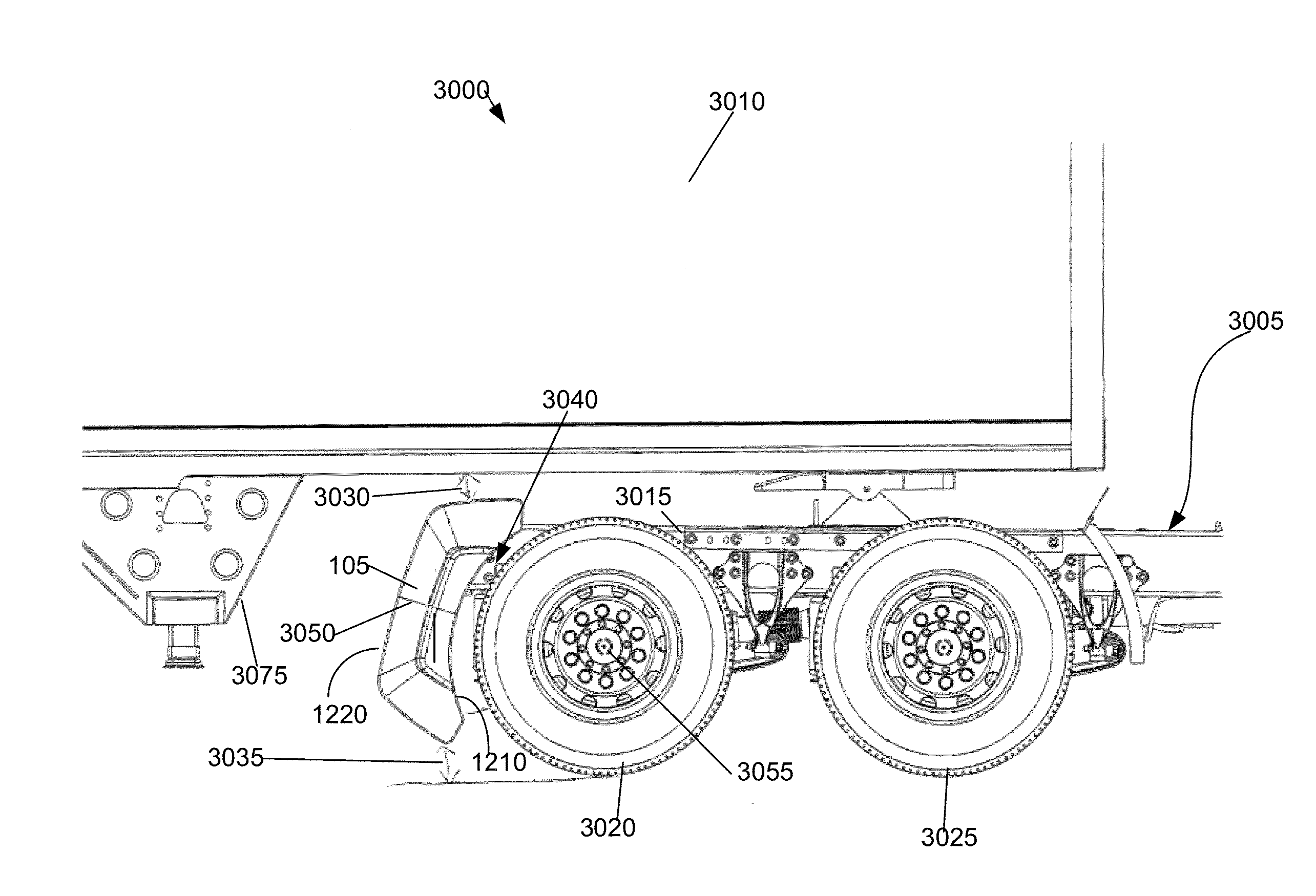 Aerodynamic system and adjustable fairings