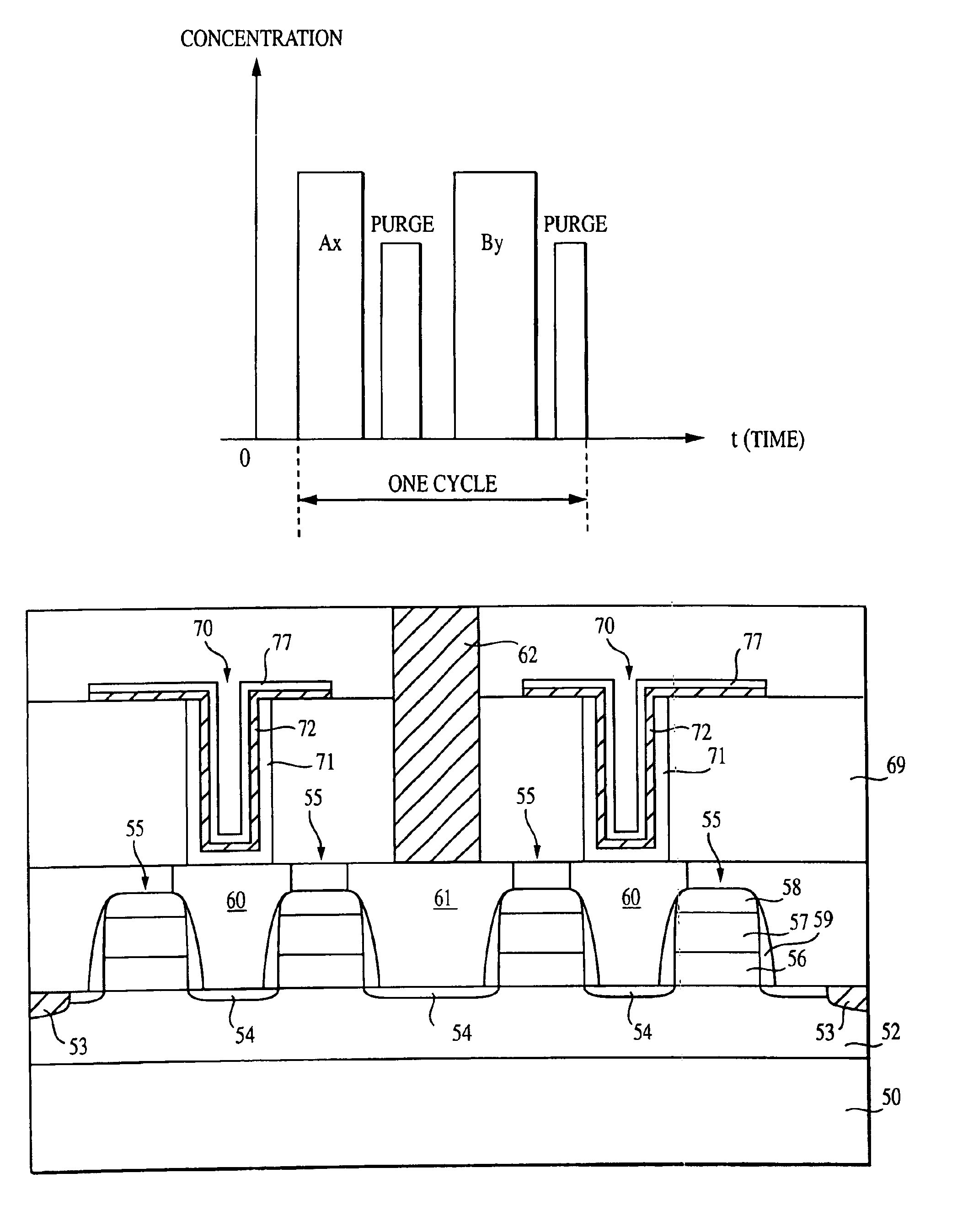 Process for low temperature atomic layer deposition of RH