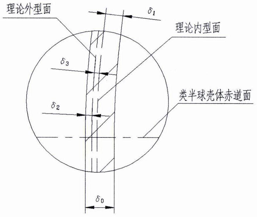 Machining device for outer profile of integral spinning type hemispherical shell