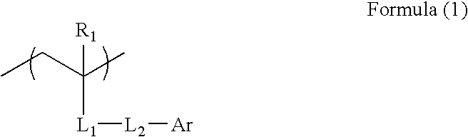 Pigment composition, water-based pigment dispersion, method of producing water-based pigment dispersion, water-based ink for ink jet recording, and polymer compound