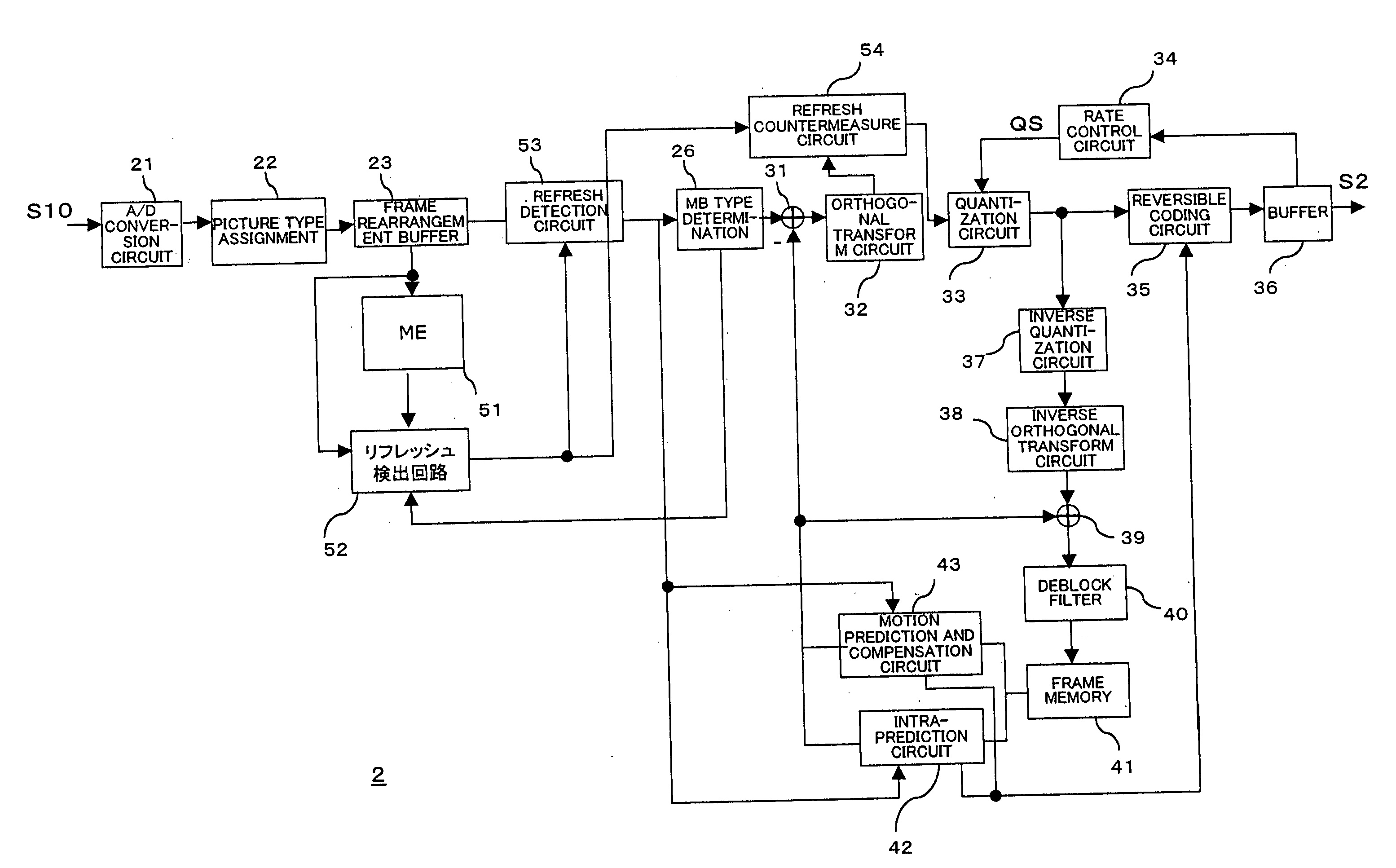 Coding device, coding method, decoding device, decoding method, and programs of same