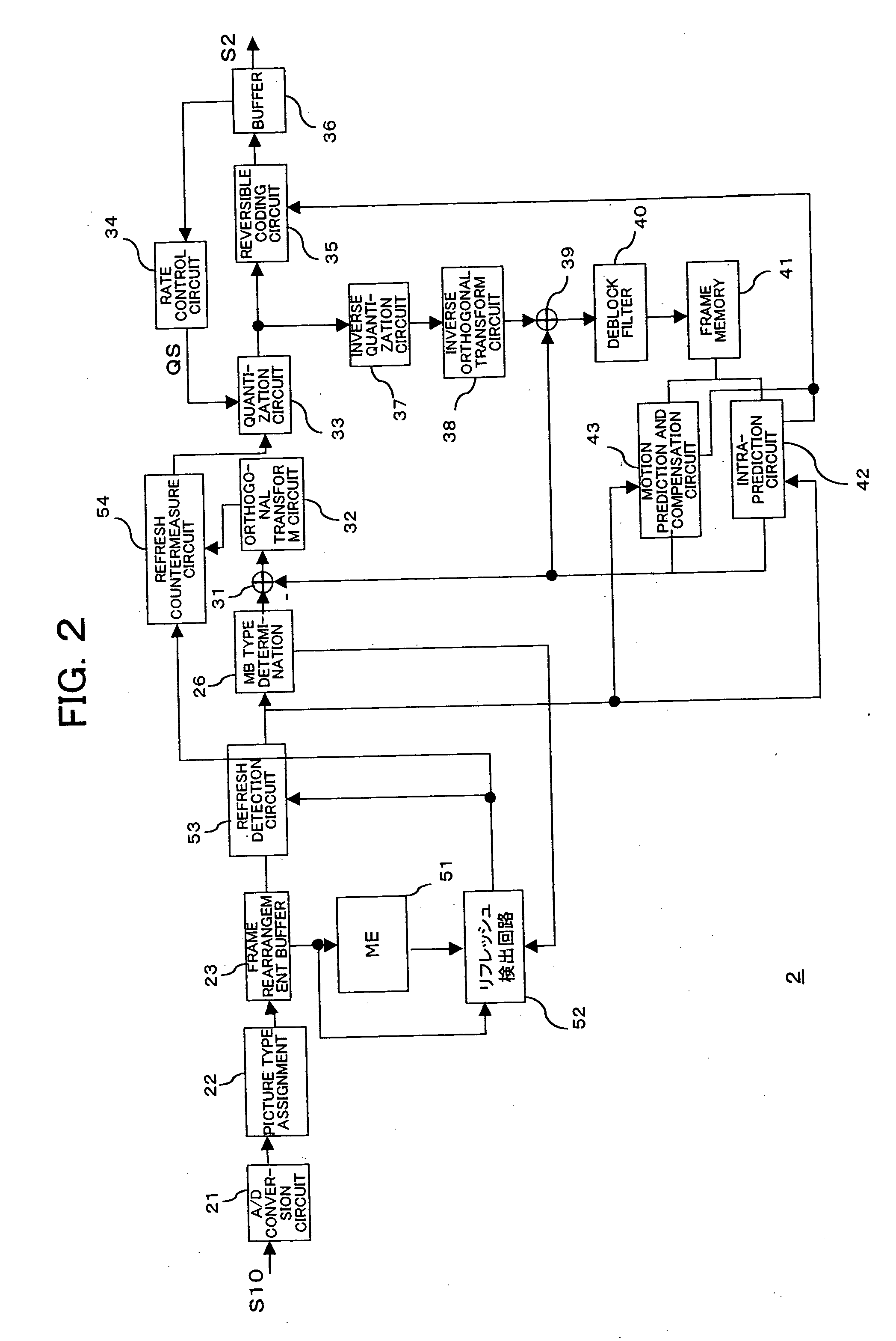 Coding device, coding method, decoding device, decoding method, and programs of same