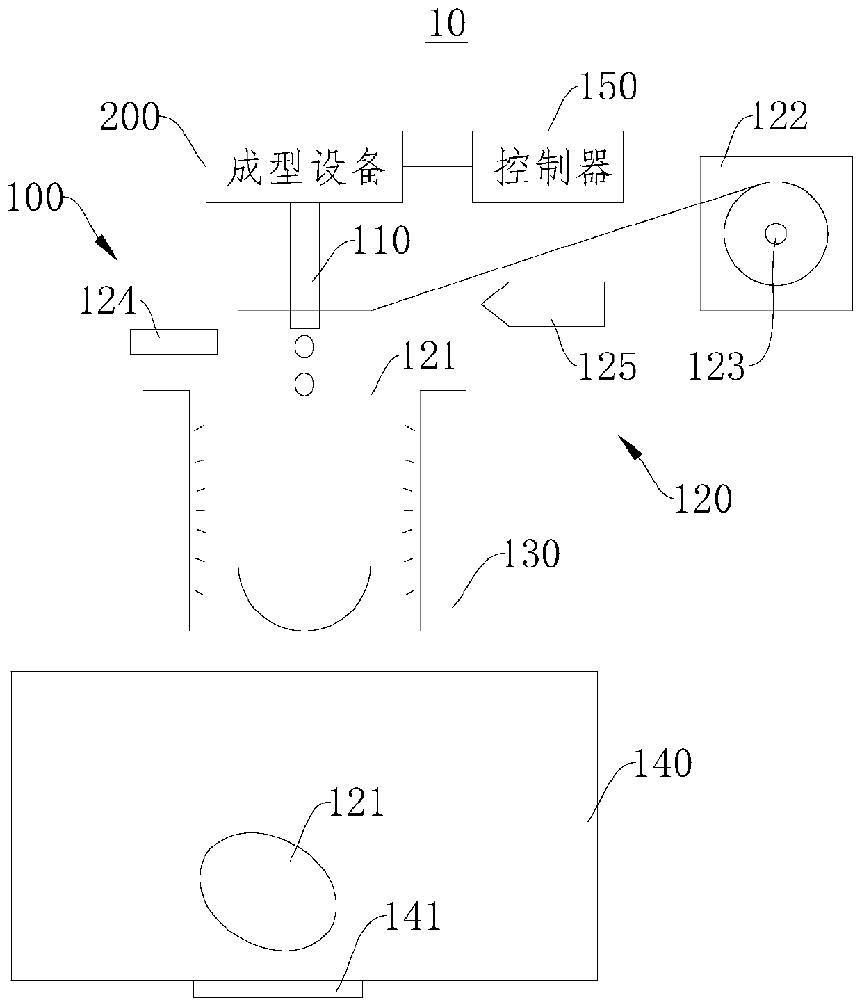 Photosensitive resin waste treatment method and photosensitive resin waste treatment system